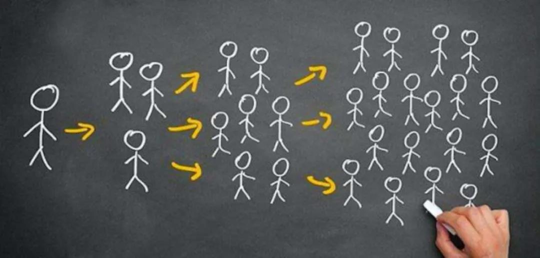 从吸粉到裂变，化妆品店的私域秘诀丨解码私域流量⑤